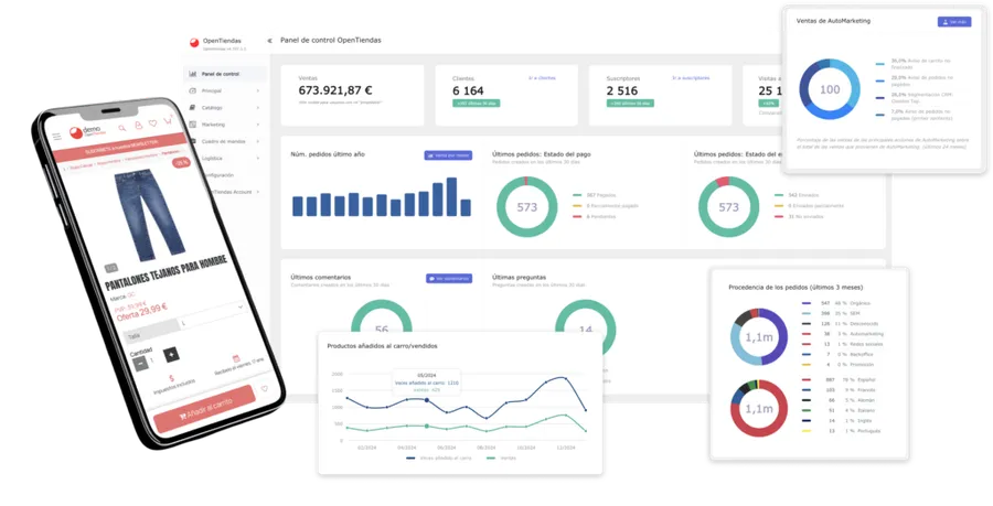 Panel de control de OpenTiendas con ventas, pedidos y clientes