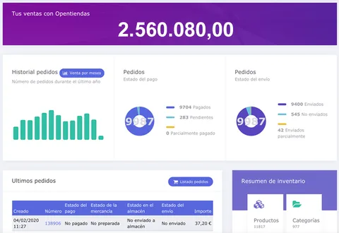 Panel de administración con historial de pedidos, ventas totales y resumen de inventario de una tienda online