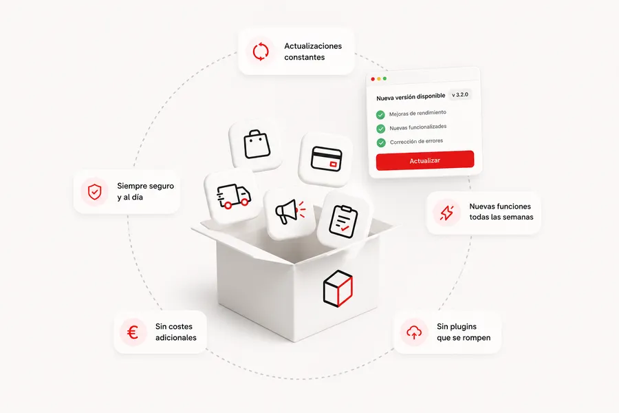 Catálogo, pagos, envíos y marketing incluidos de serie, con actualizaciones constantes, nuevas funciones cada semana y sin plugins que se rompan